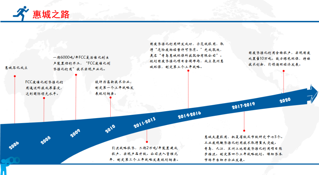 37620443d6a3fa088096579878c0916f